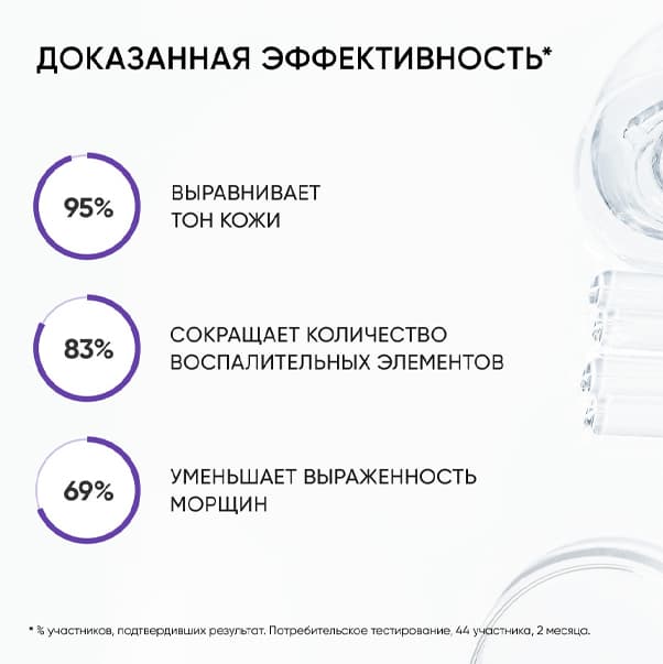 SMART ADVANCED RETINOL Ночная сыворотка с 0,7% ретинола